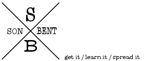 Sonbent